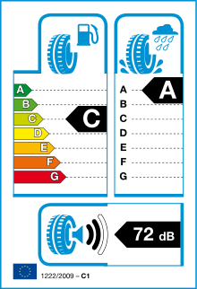 EU Tyre Standards label